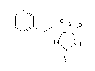 5-Methyl-5-phenethylimidazolidine-2,4-dione structure